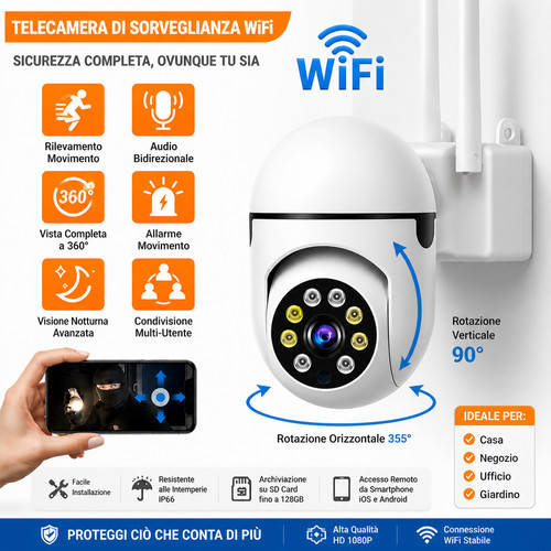 Telecamera sorveglianza - telecamera, di